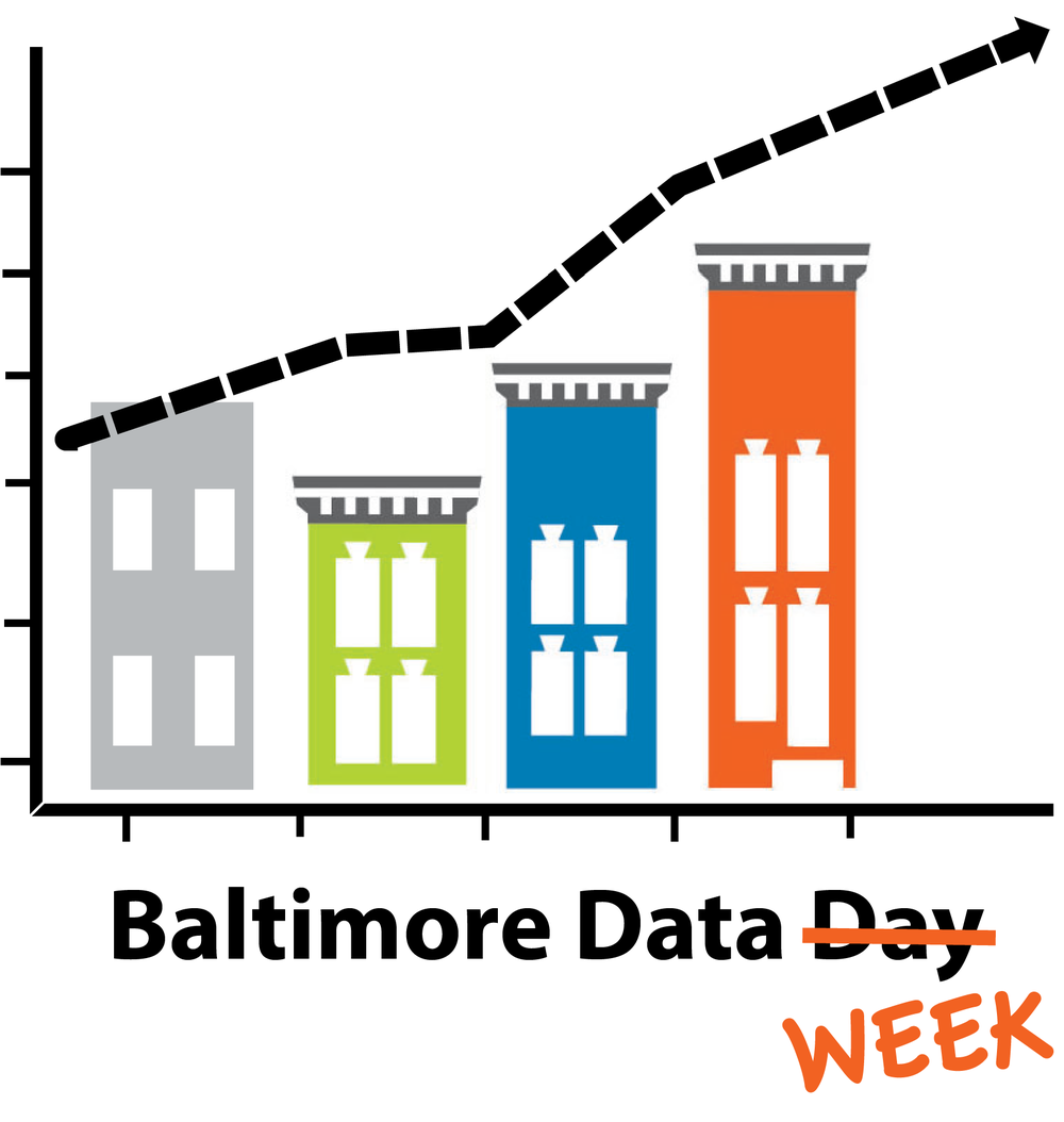BNIA Baltimore Data Week logo